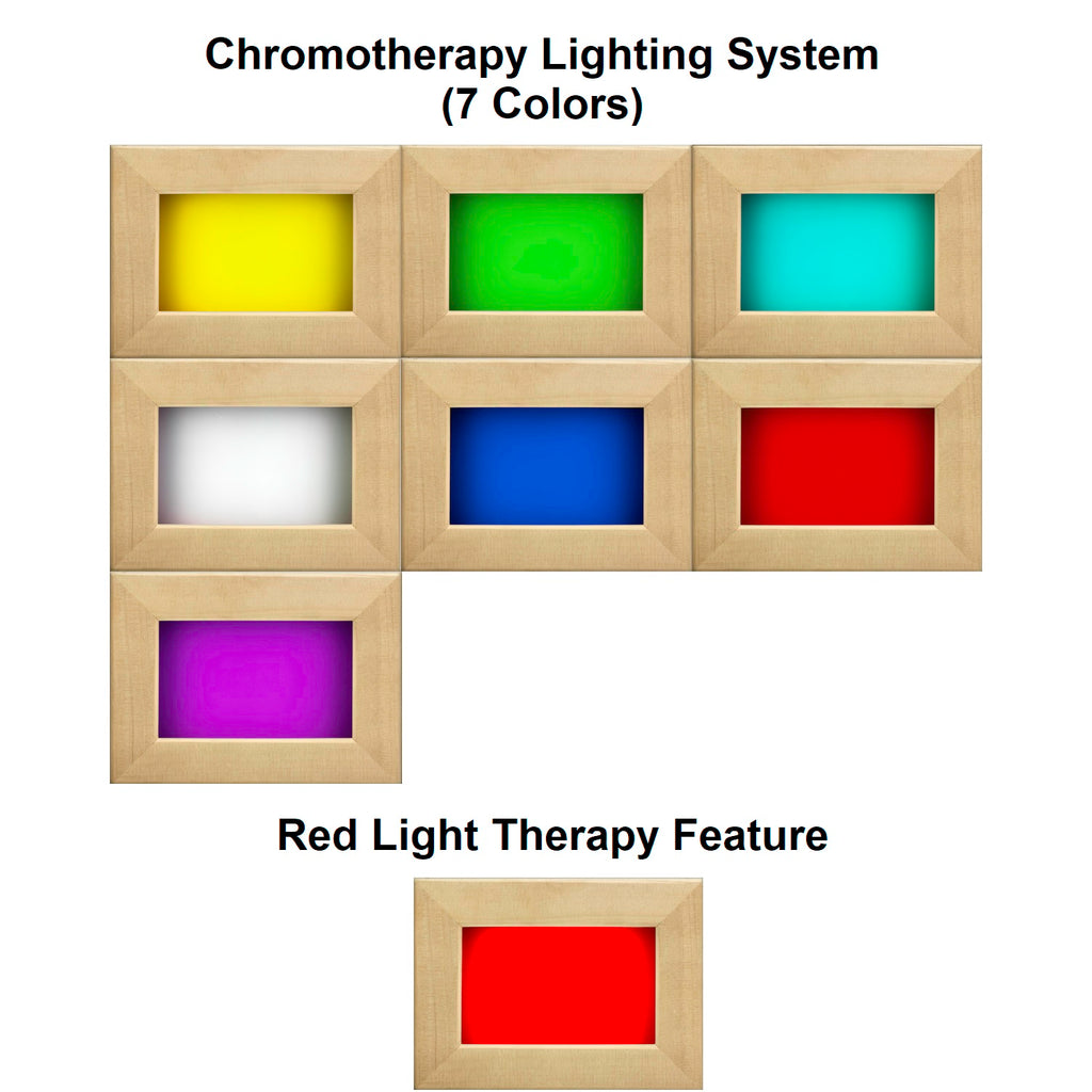 Chromotherapy lighting system with 7 color options and red light therapy feature.