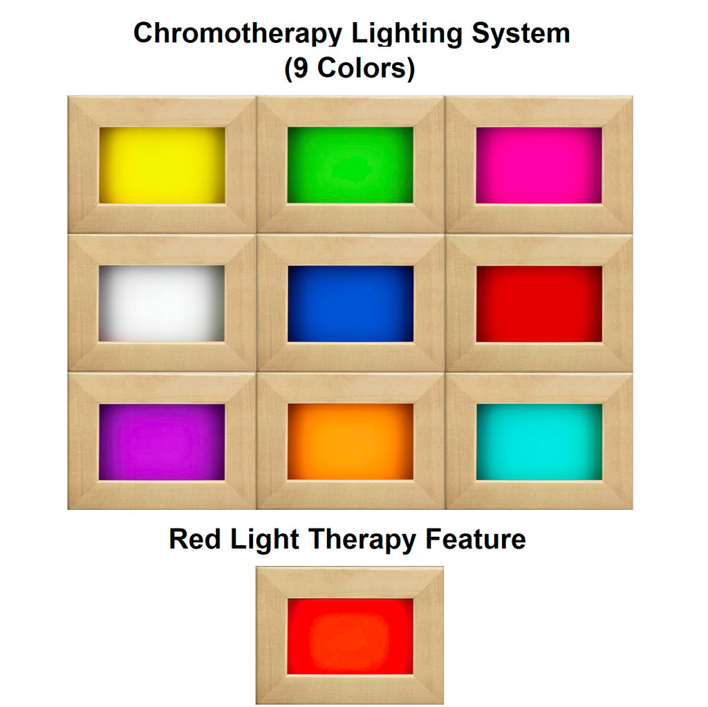 Chromotherapy squares